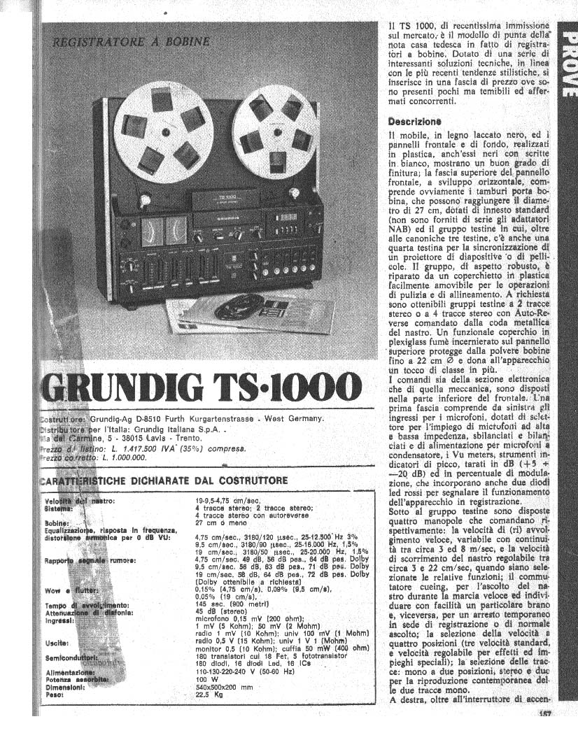 TS1000